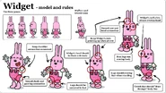 Model and Rules Sheet