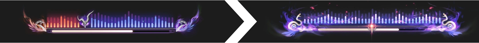 Galbrena Forte Gauge