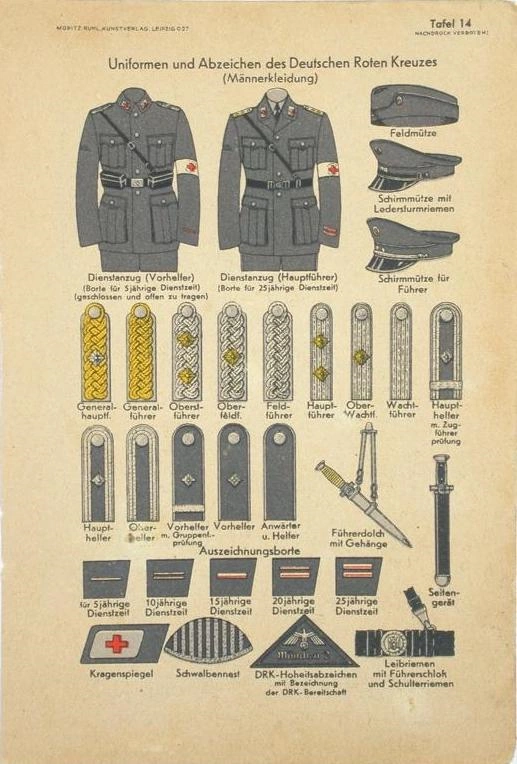 CategoryDeutsches Rotes Kreuz WW2 Movie Characters Wiki Fandom