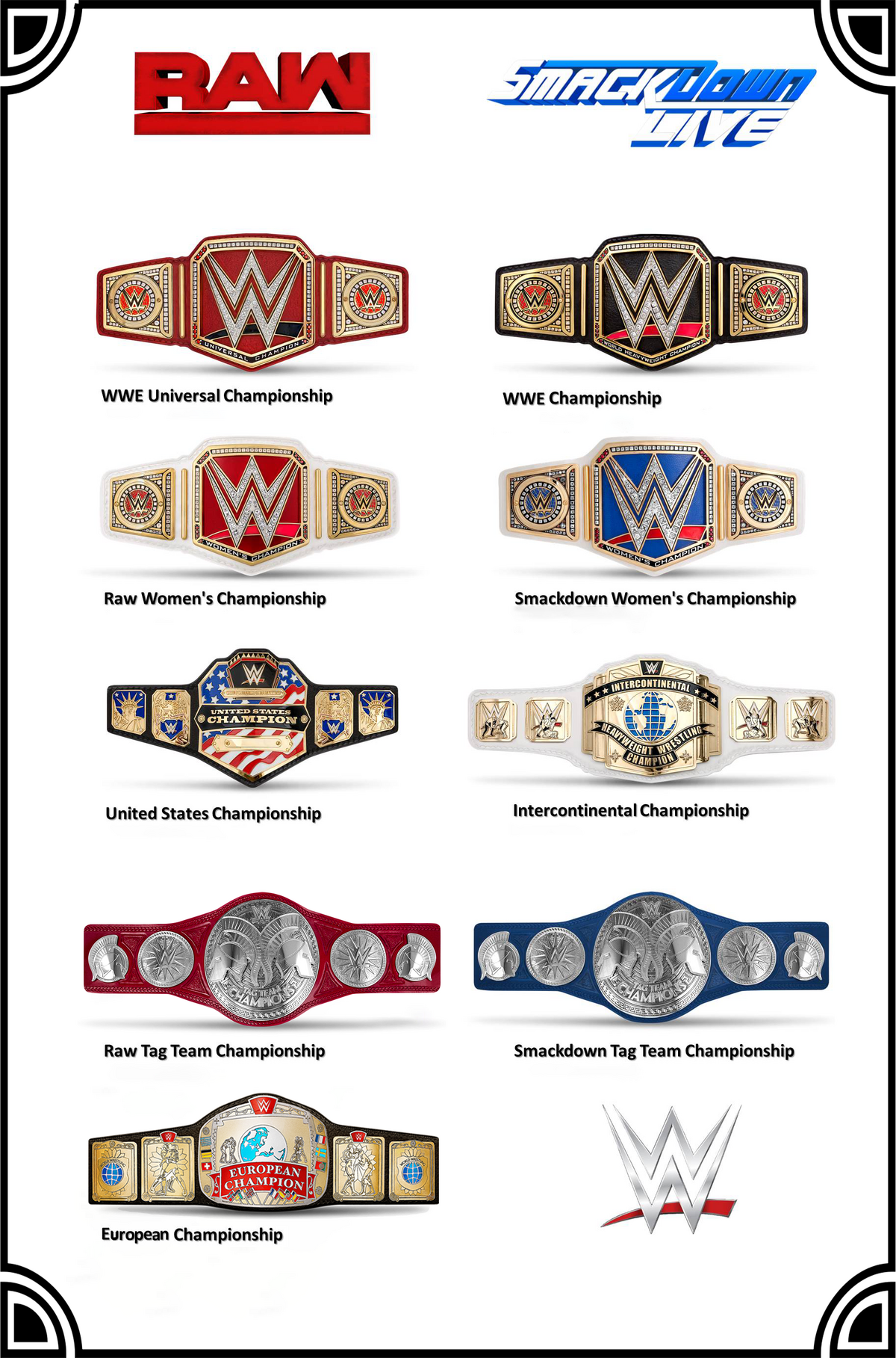 All Universe Mode Championships | WWE 2K Universe Mode Wiki | Fandom