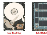 Solid-State Drive 2013
