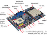 Motherboard 2016-17 B