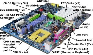 Motherboard 2015 16 B WWS Technology Wiki Fandom
