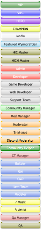 TeamCreate Avatars - Community Resources - Developer Forum