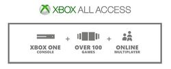 Xbox All Access: Xbox Console & Over 100 Games