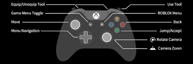 Roblox is the first PlayStation game to have Xbox control icons :  r/playstation
