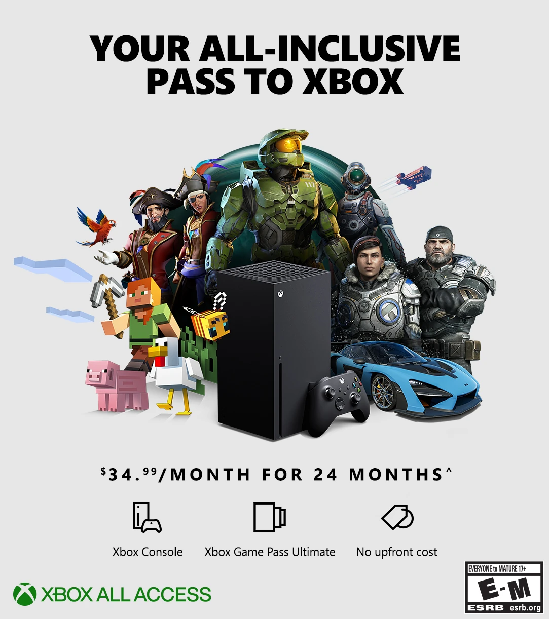 Xbox Gamerscore Game Pass completions plan in Xbox Gamerscore — Xbox Series X guide