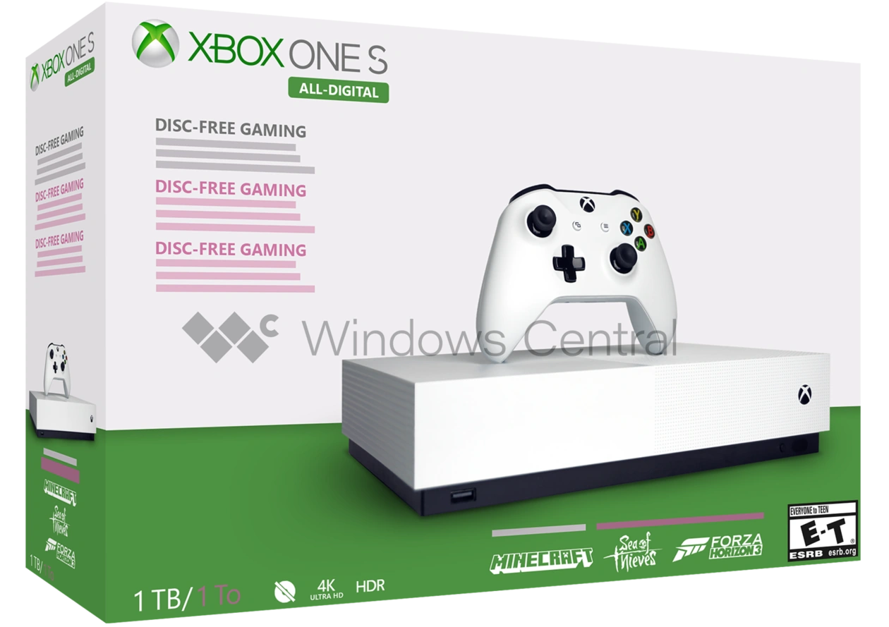Xbox Gamerscore Game Pass completions plan in Xbox Gamerscore — Backward compatible guide