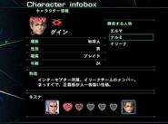 Guin infobox
