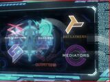 Division