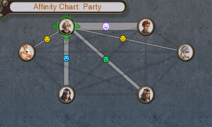 XC-affinity-party