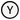 Y