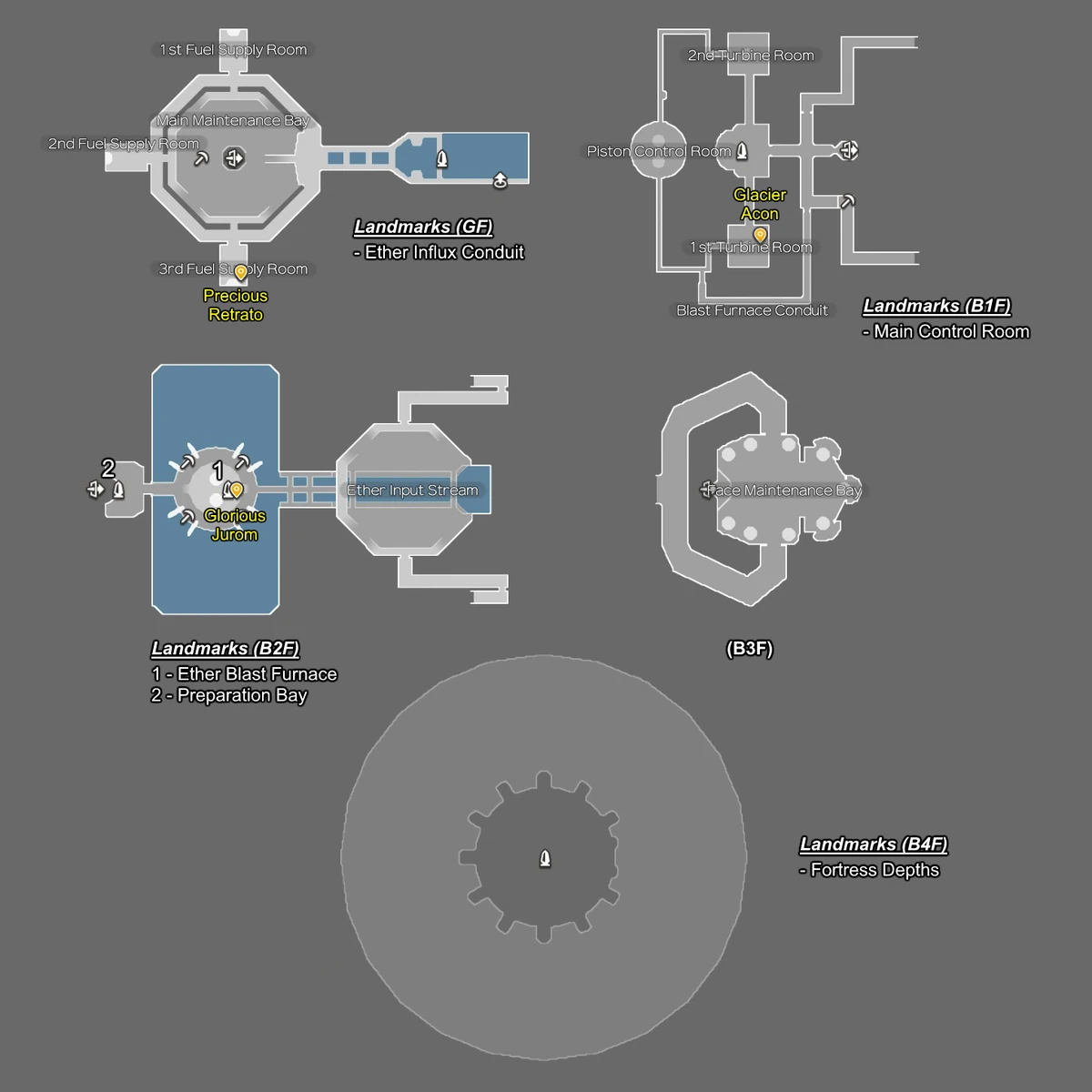 Galahad Fortress Unique Monsters Xenoblade Wiki Fandom
