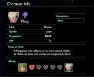 Phog's infobox from the Affinity Chart