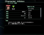 Lao infobox
