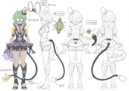 Concept Art of Pandoria