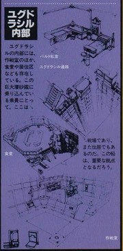 Bart's Lair sketches