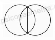 Geometria sagrada - vesica piscis