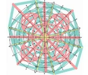 Prime-cross-hexatree