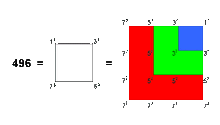 Tetrad representation of 496