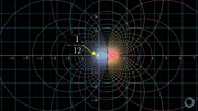 The equation 1+2+3+4+...=-1/12 doesn't make any sense when you think about it but the Riemann zeta function of -1 is equal to 1+2+3+4+..., when you visulise the Riemann zeta function the -1 moves to -0.083 which is -1/12 which shows us how we get 1+2+3+4+..