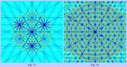 Cubit figure 7