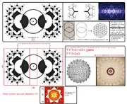 Decoding the crop circle and showing how it forms the doubling sequence fractaling circle tree as two overlapping squares.