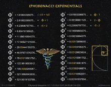Phi-Phibonacci-exponentials-2