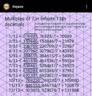 The number 13(91=CTOL) is related to 7 in many ways and this is a new interesting relation they have
