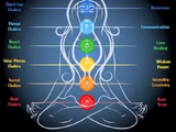 Chakras