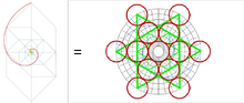 Infinite fractal fruit of life dimensions encoded in kathara grid spiral