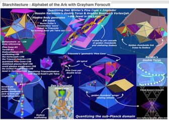 Phi planck scale stuff