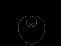 Heartzoom