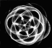 Cymatics