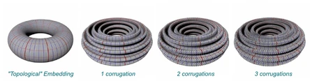 Adding-Corrugations