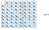 A15p6fig0.5