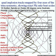 4wave