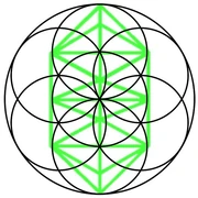 Seedoflifeincircle1