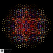 StarOfE8 5