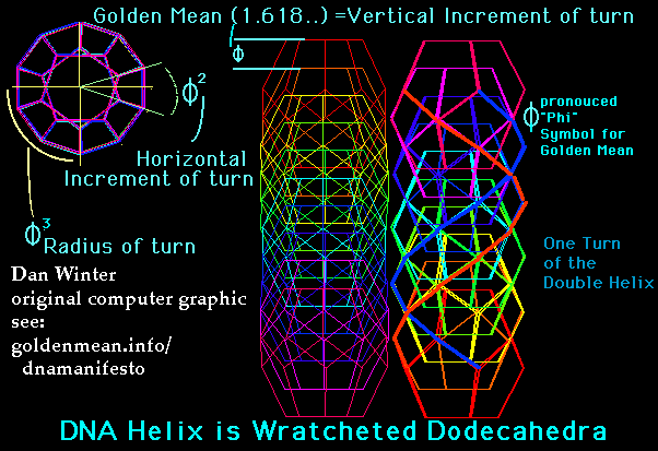 Tetrahedron Infinity Mirror – Thunder-Domes