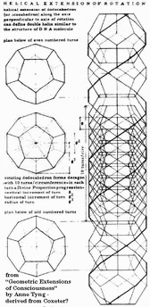 Geometricextensions