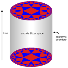 AdS3.svg