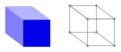 In the same way that a collection of points and lines can approximate a solid cube, Wolfram argues that space itself may be a mesh that knits together a series of nodes