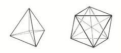 The 64 tetrahedron matrix consists of terahedrons and octahedrons. A tetrahedron is the smallest possible geometric volume and constitutes a basic form with minimal energy consumption vs. optimal structural stability.