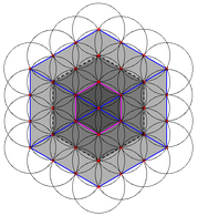 2D Cuboctahedrons in Cube Full