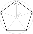 330px-Regular polygon 5 annotated.svg