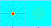 Cubit figure 3