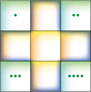 Memory of all time contained in the four outer time dimensions.