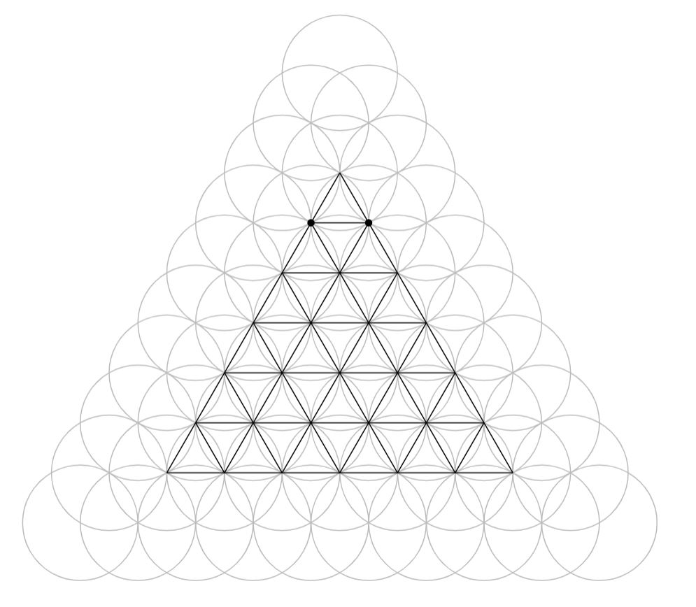 Decoding the hidden Geometry of SRI YANTRA