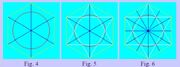 Cubit figure 2